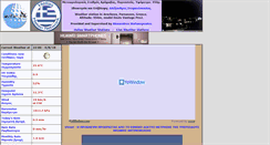 Desktop Screenshot of meteoarachova.com